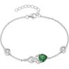 05 May - Emerald
