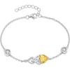 11 November - Citrine