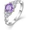 03 February - Amethyst