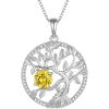 11 November - Citrine