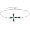05 May - Emerald